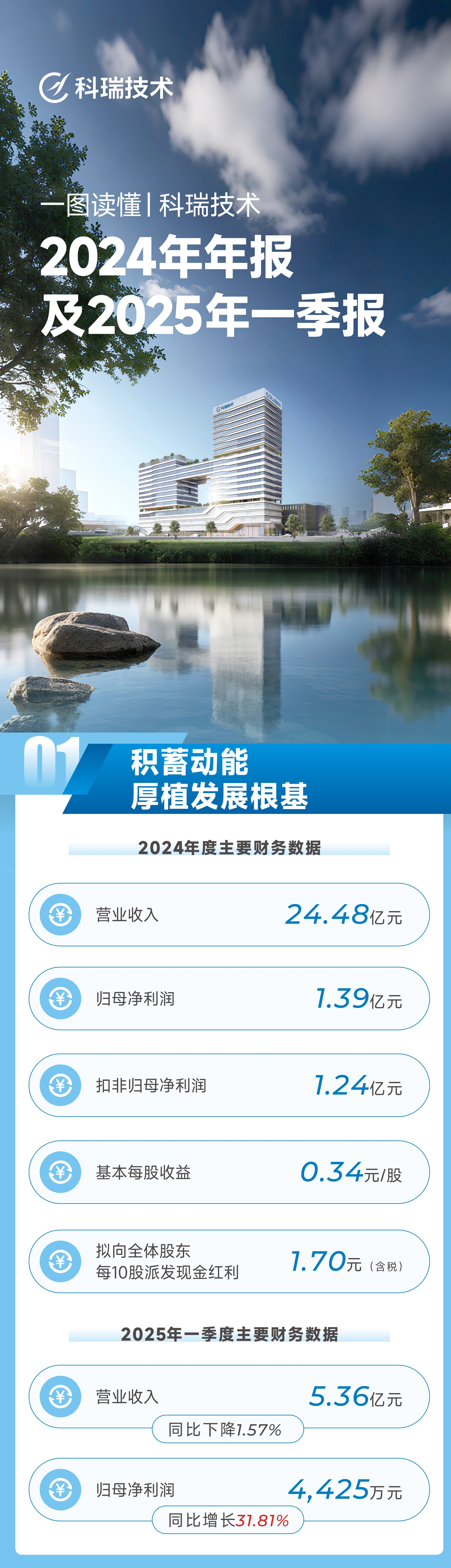 BETWAY������(����ķ��)�ٷ���վ-West Ham United