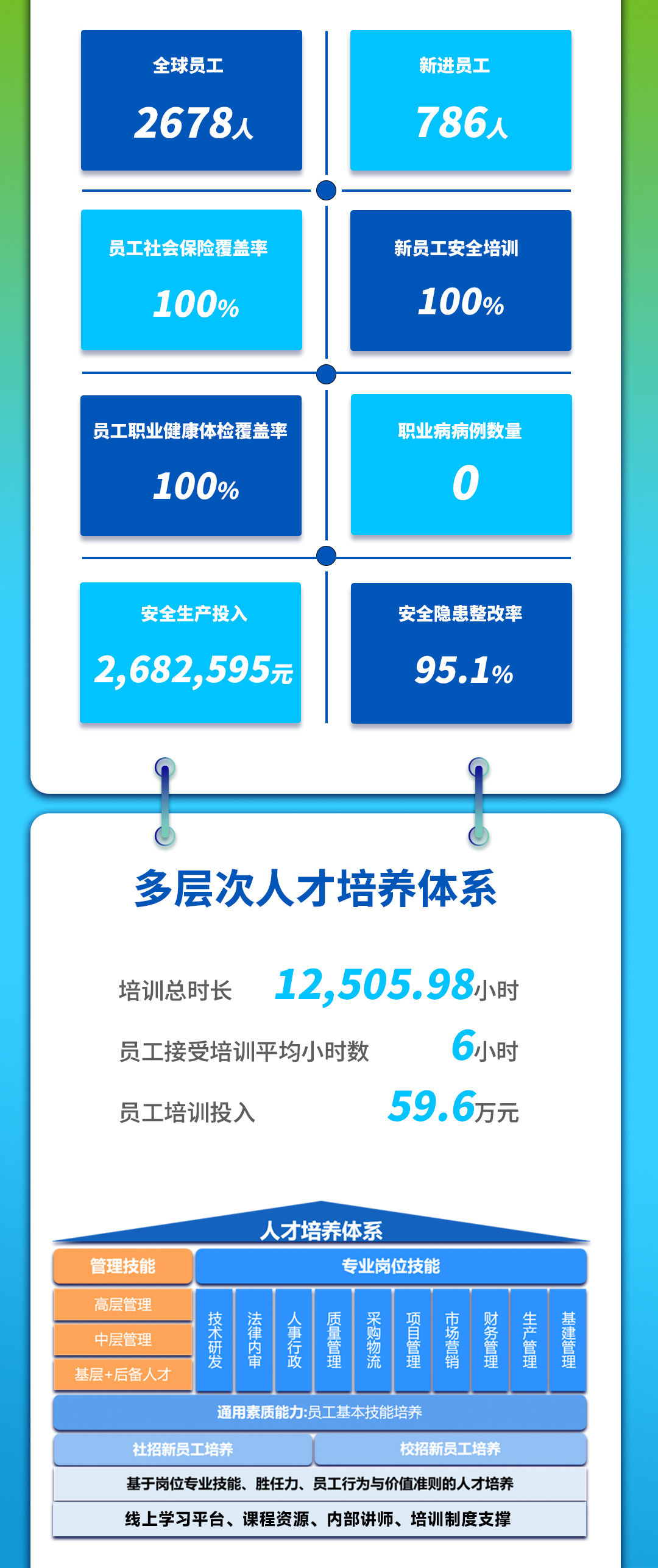 BETWAY������(����ķ��)�ٷ���վ-West Ham United