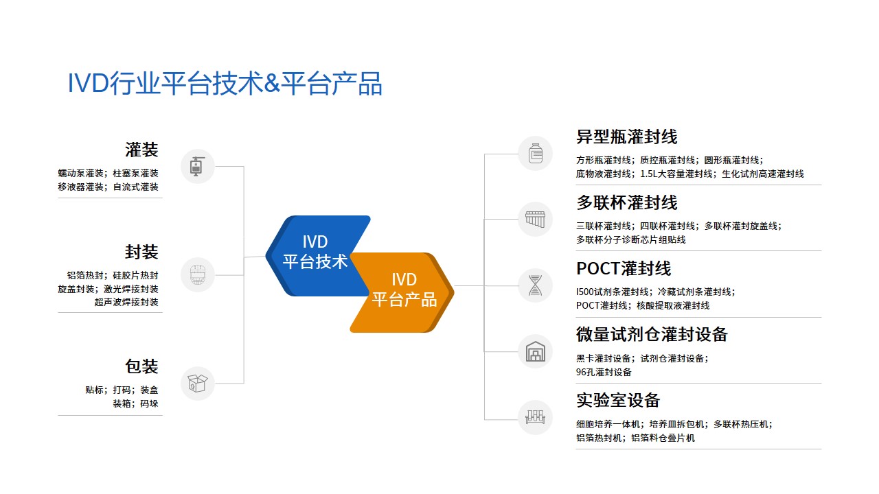BETWAY������(����ķ��)�ٷ���վ-West Ham United