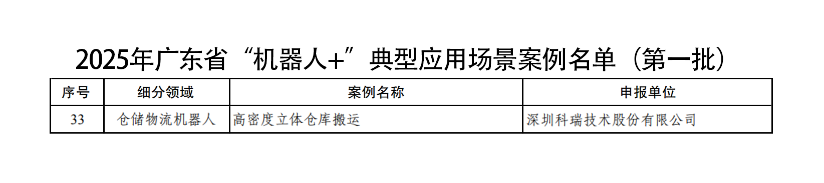 BETWAY������(����ķ��)�ٷ���վ-West Ham United